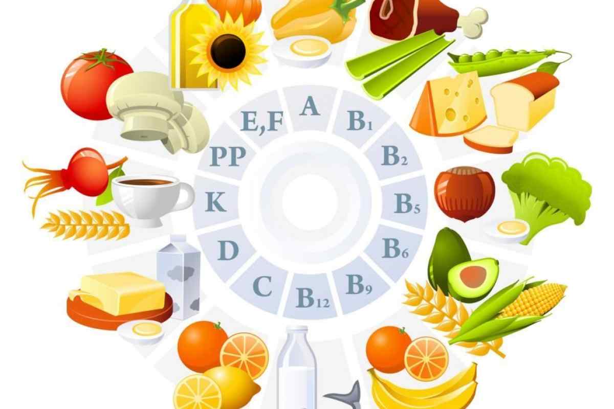 Які вітаміни та корисні речовини містяться в грушах