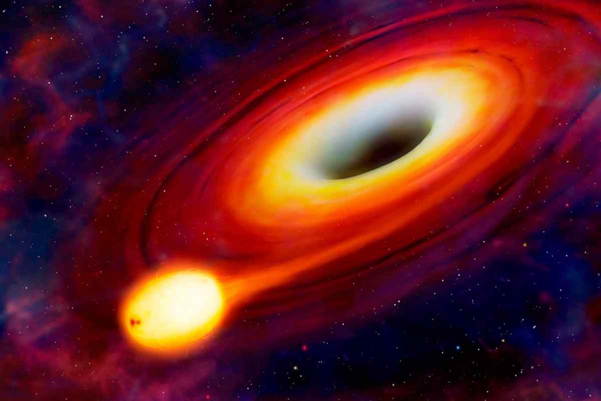 Що таке чорна діра