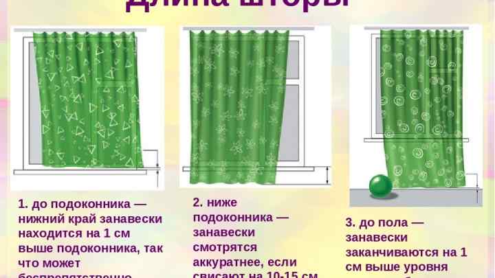 Шиєм штори: вибір портьєрної тканини, вимірювання вікна