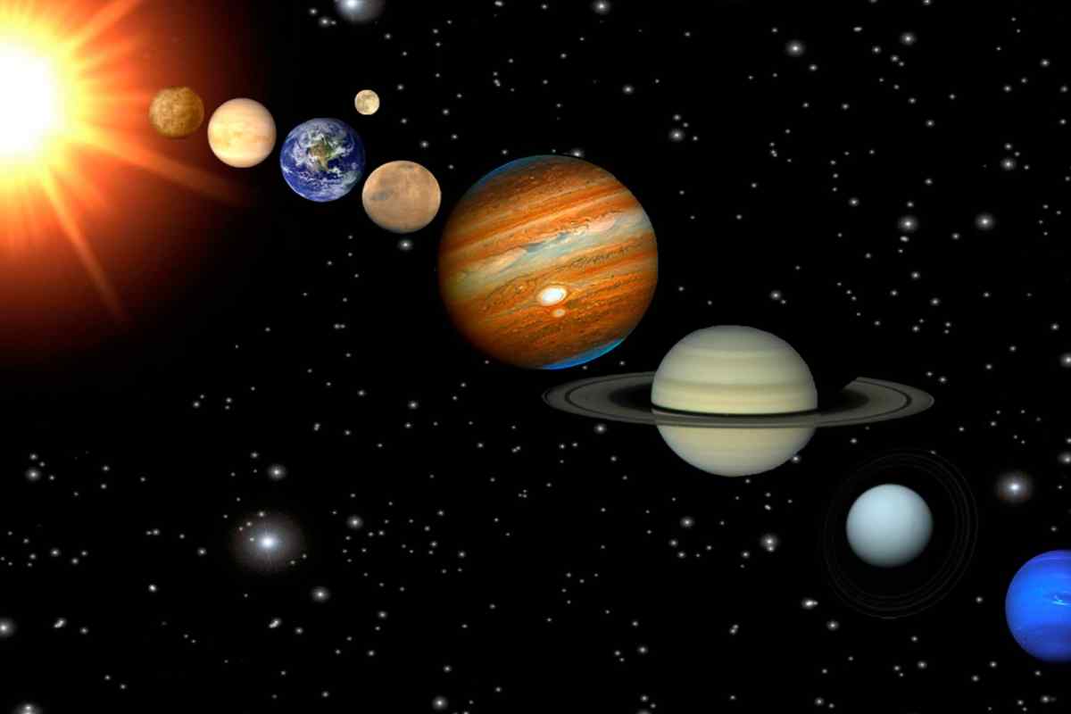 Які планети є в Сонячній системі
