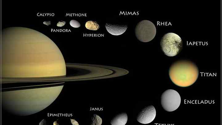 Супутники Сатурна
