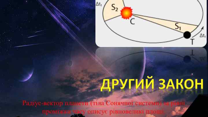 Як Ератосфен вирахував радіус Землі