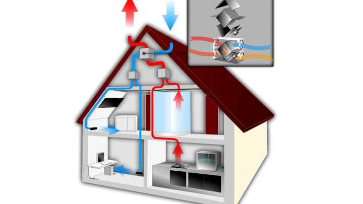 Призначення, пристрій і принцип роботи систем вентиляції