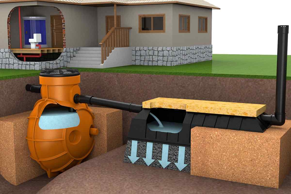 Автономна каналізація: що це таке, принцип роботи