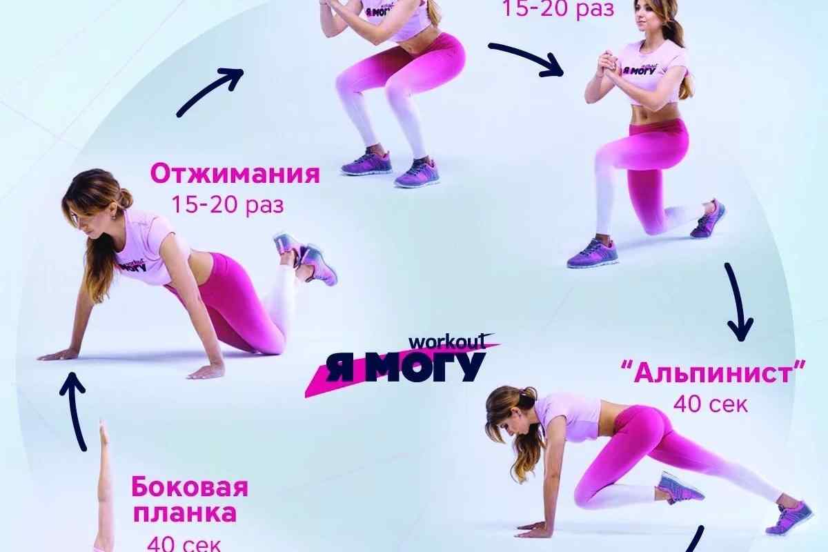 Силові тренування: вправи для жінок для схуднення