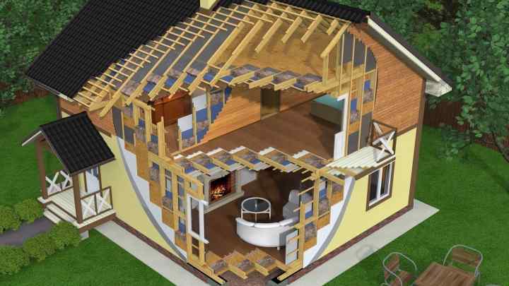 Як побудувати каркасний будиночок