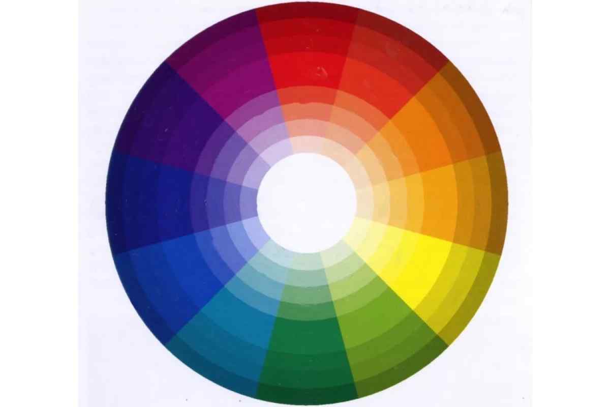 Як відбувається досвід кольорів