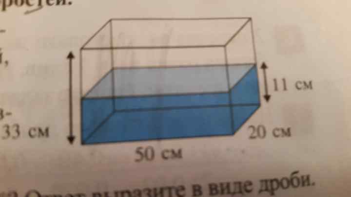 Як порахувати кубічні метри