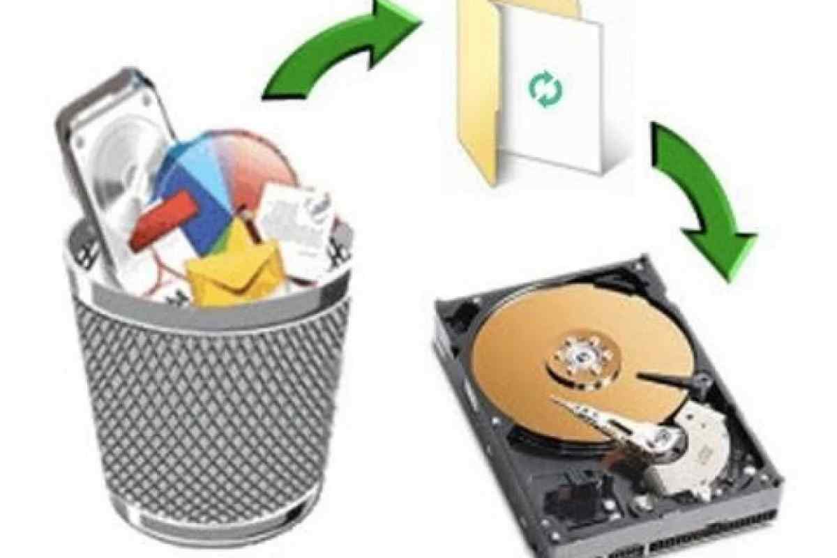Як вилучити завантажені файли