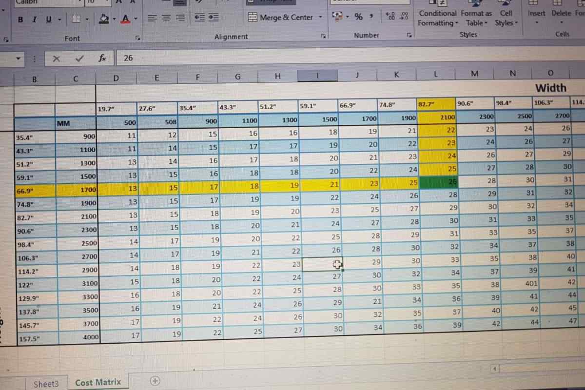 Як скопіювати формулу Excel
