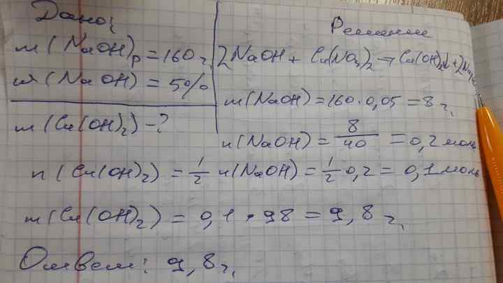 Як обчислити частку за формулою