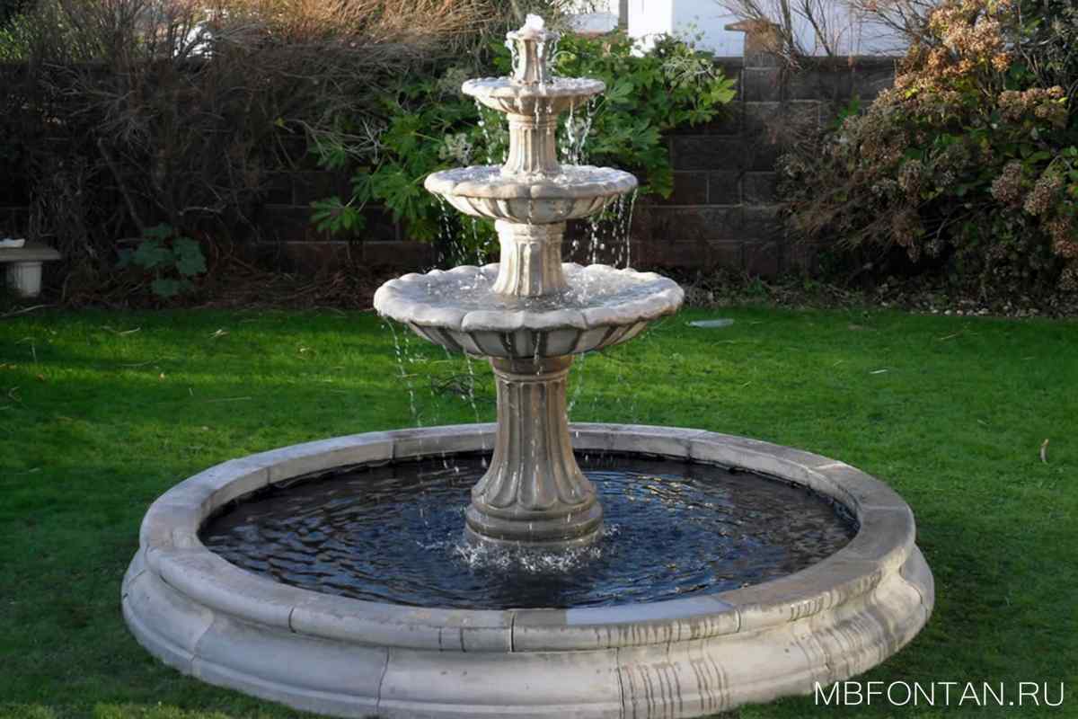 Основні види домашніх декоративних міні-фонтанів