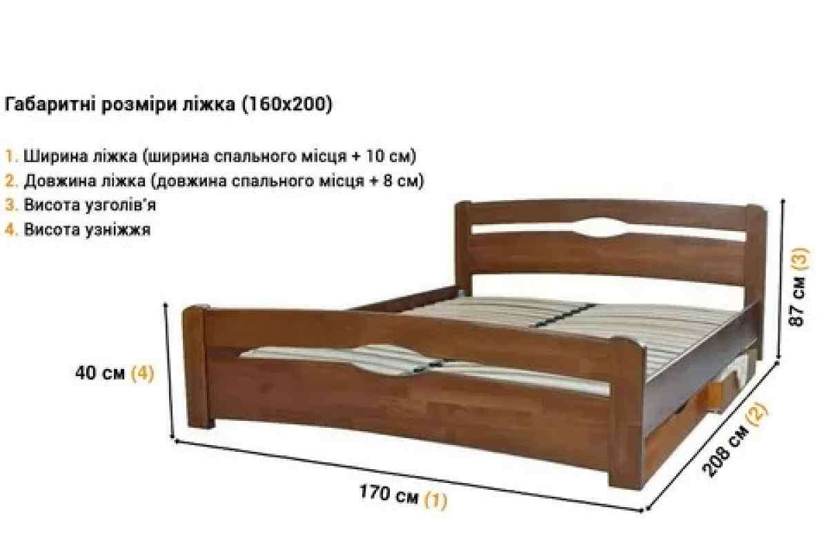 Як розташувати правильне ліжко