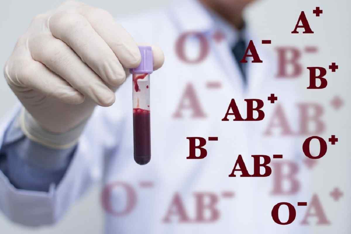 Що таке спадкування групи крові у дитини