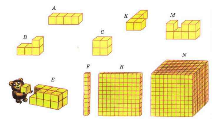 Як розрахувати кубічні метри