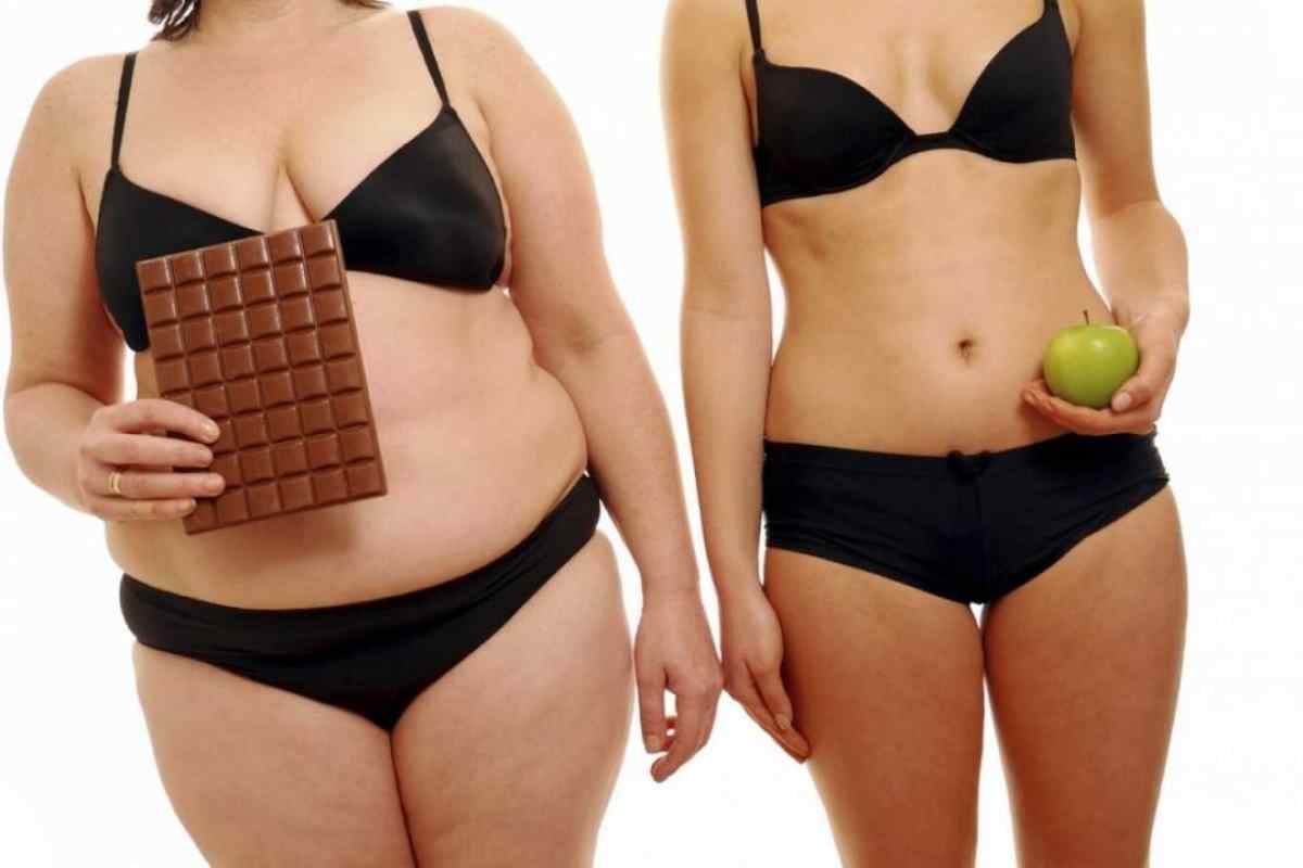 Як знайти мотивацію для схуднення