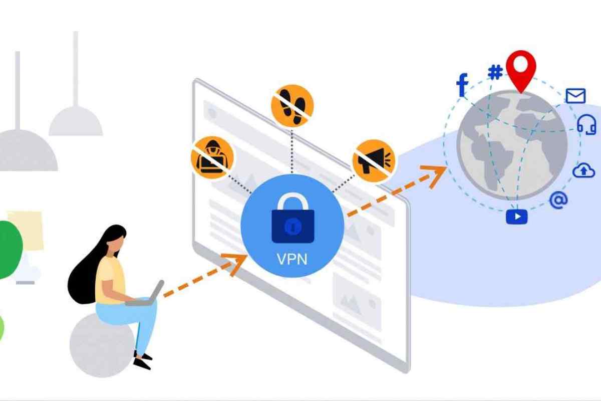 Як налаштувати два комп 'ютери VPN