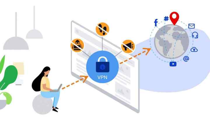 Як налаштувати два комп 'ютери VPN