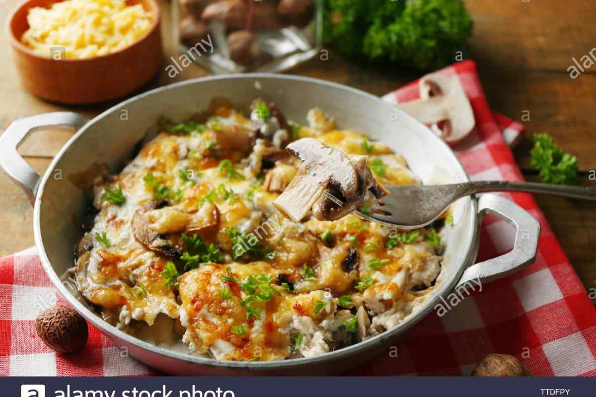 Курица с грибами на сковороде