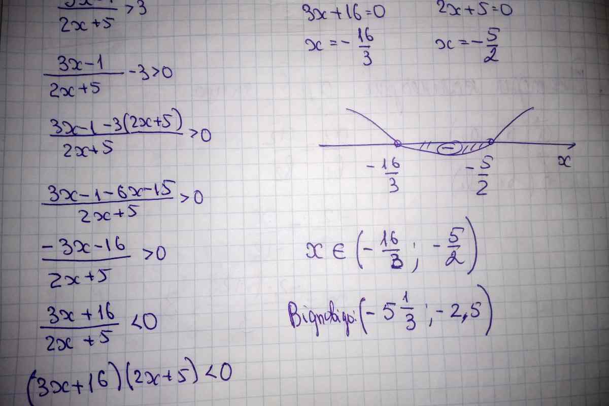 Як у mathcad вирішувати рівняння