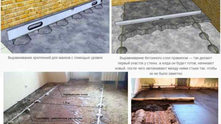 Як вирівнювати бетонні підлоги