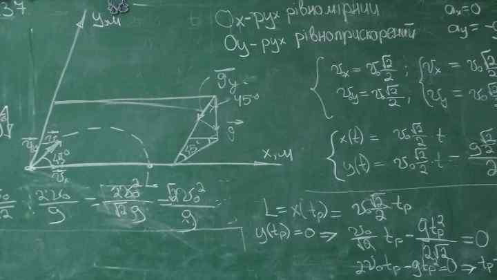 Як виводити формули з фізики