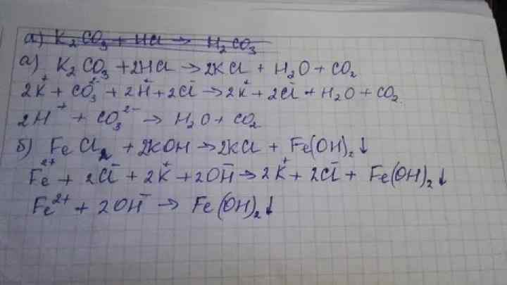 Як написати рівняння у молекулярній та молекулярно-іонній формах