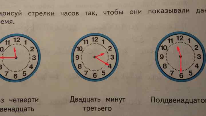 Як визначати час на годиннику