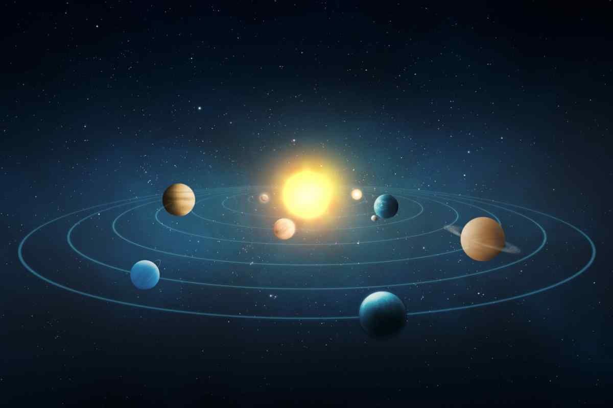 Структура Сонячної системи