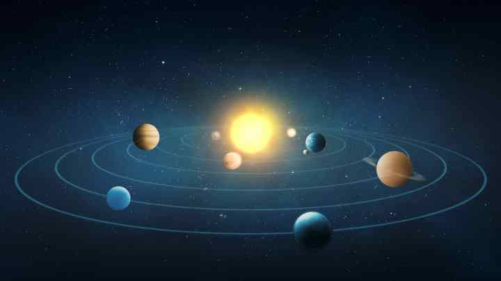Структура Сонячної системи