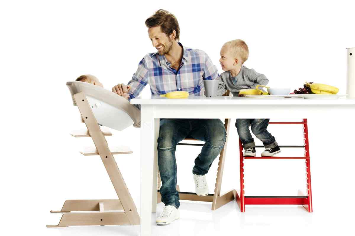 Як визначити висоту столу для дитини