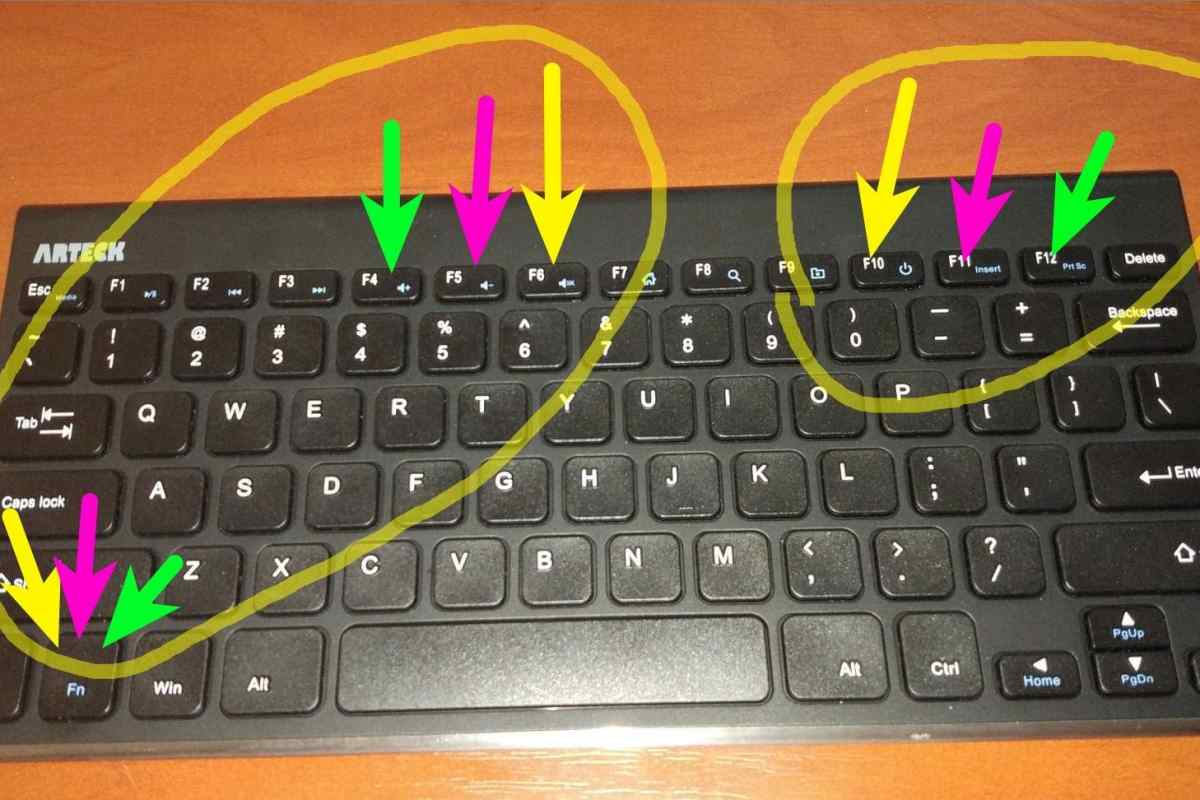 Як дізнатися код клавіші