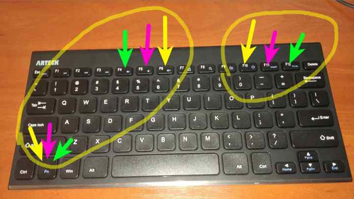 Як вимкнути клавіатуру
