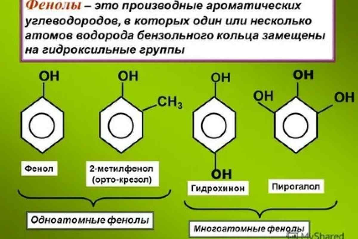 Толуол группа соединений. Фенол h2 PD. Фенол с2н5. Фенолы формула группы. Формулы и название веществ фенола.