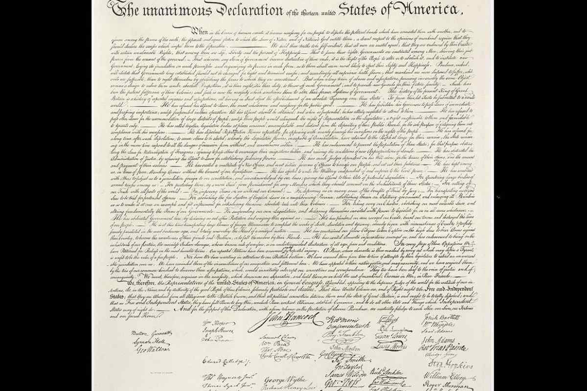 Декларація незалежності США 1776 року: характеристика, хто підписав, історичне значення