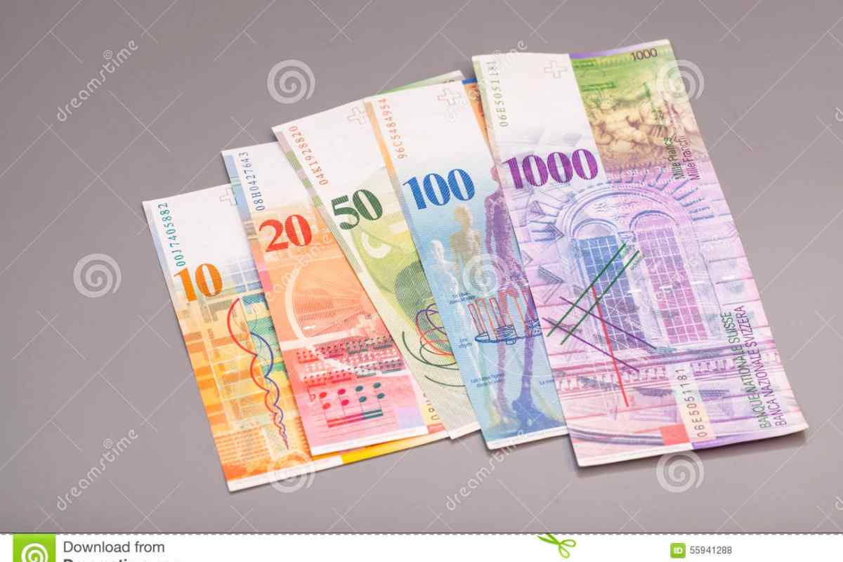 Швейцарський франк. Докладний огляд валюти