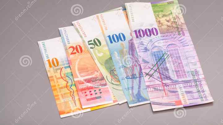 Швейцарський франк. Докладний огляд валюти