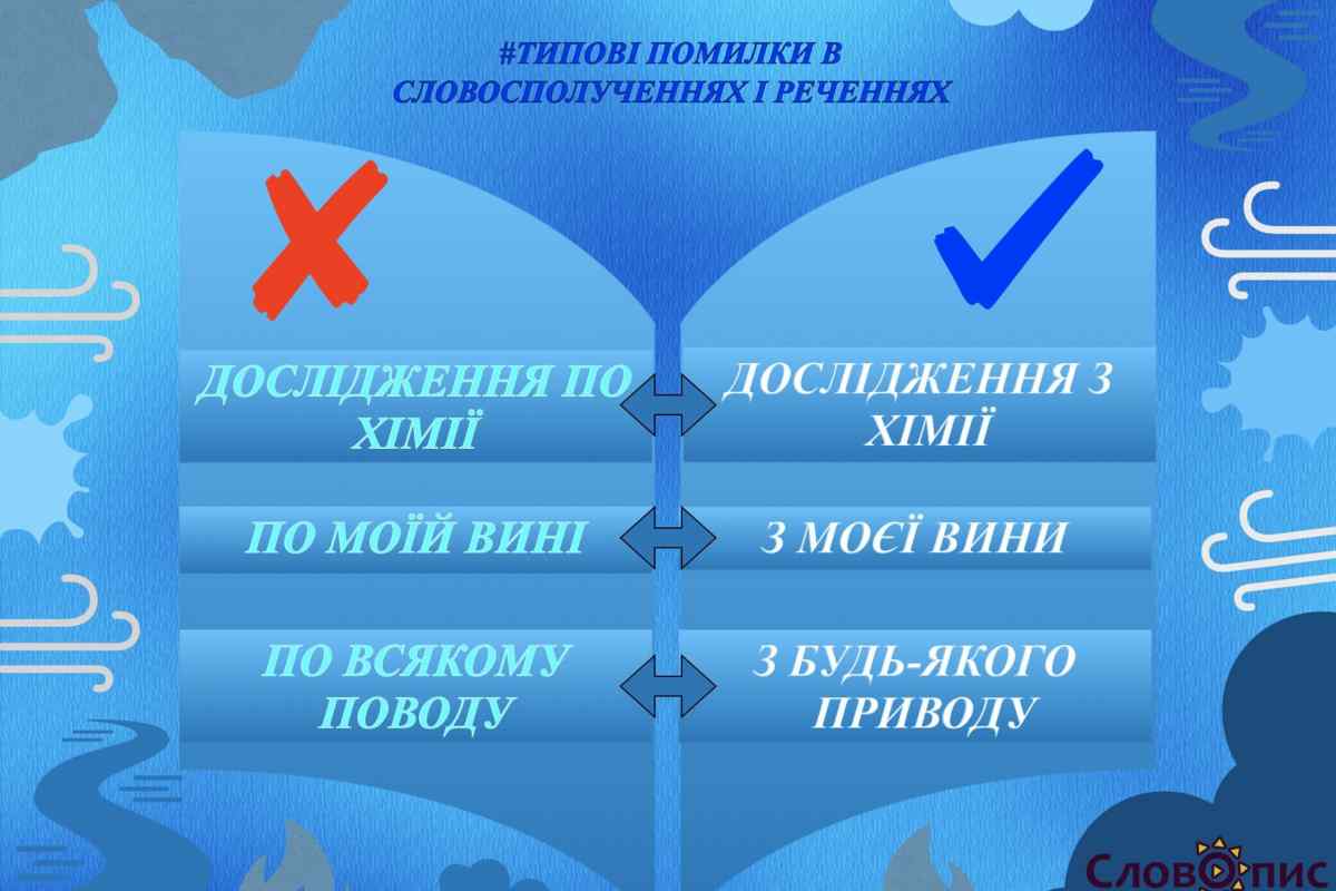 Як дізнатися дату реєстрації "" ВКонтакте "": поради та рекомендації