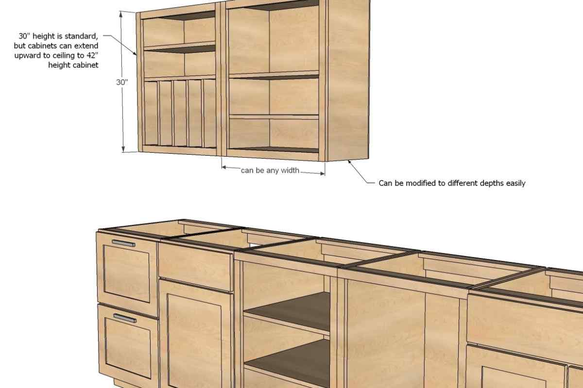 Висота кухонного гарнітура від підлоги: стандарти та рекомендації щодо вибору