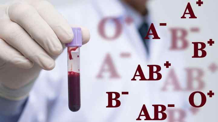 Група крові 4 негативна: поняття, визначення, класифікація, плюси і мінуси, характеристика сумісності з іншими групами