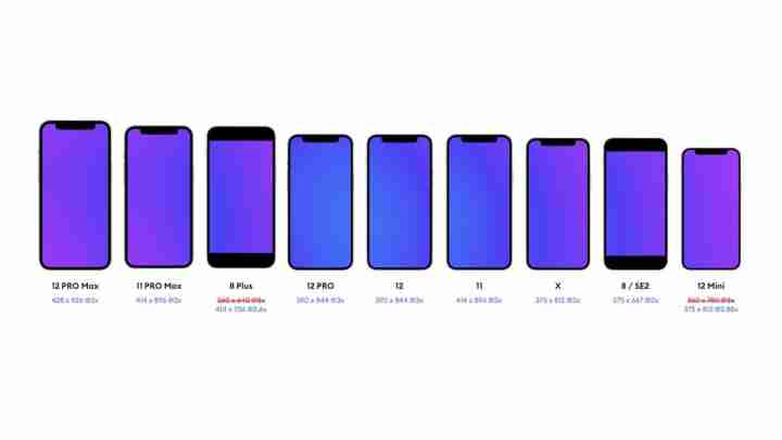 Кольори iPhone 6, 7, 8, Х: як правильно вибрати відповідний колір