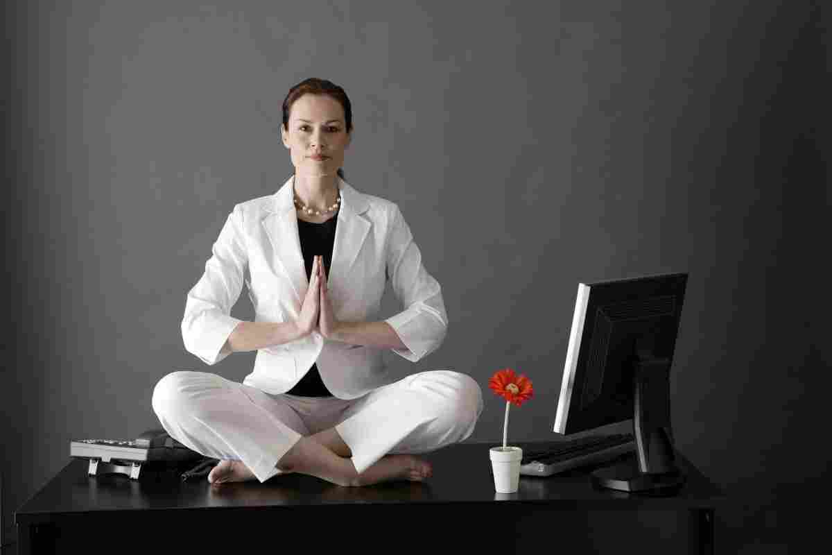 Методи медитації