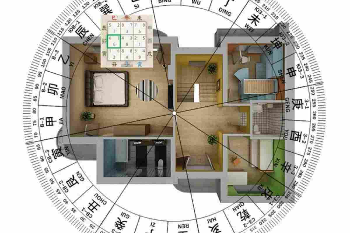 Фен-шуй: як правильно розмістити в квартирі всі елементи?