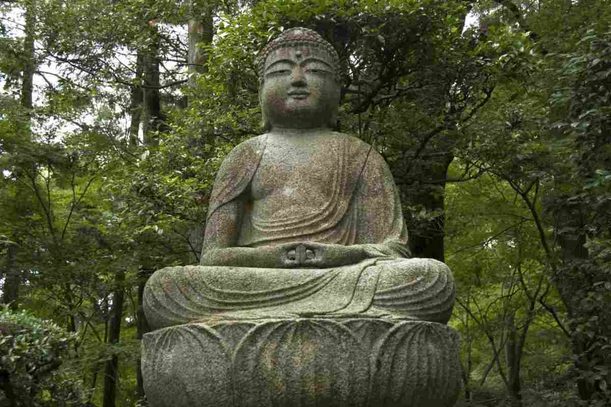 Вчення буддизму і буддійська практика