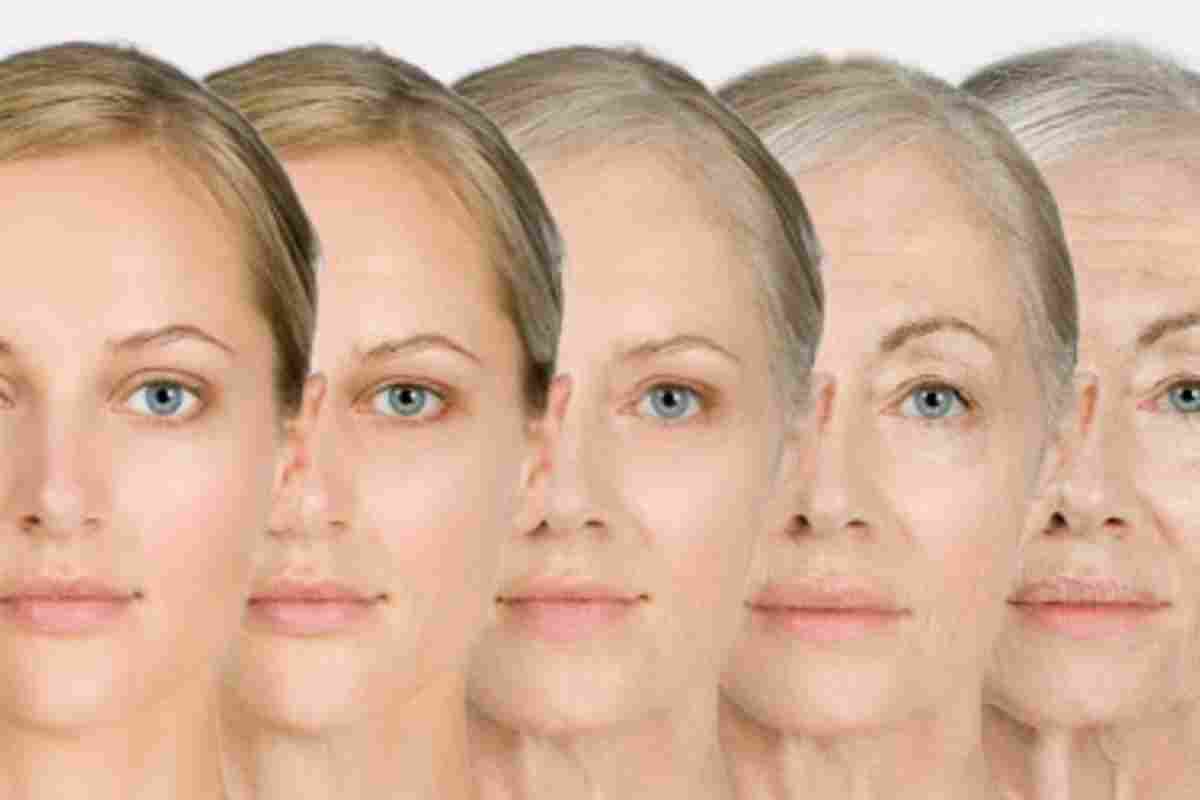 Ознаки старіння шкіри