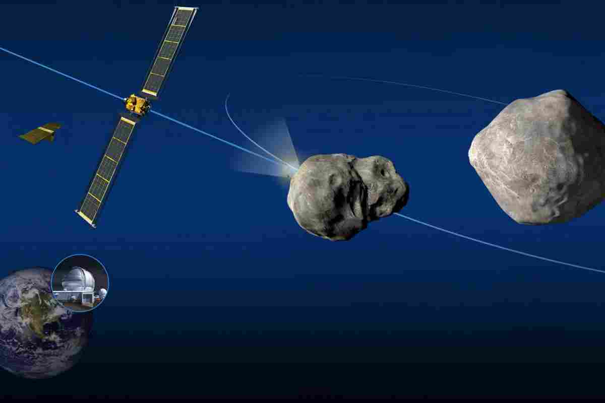 Пейнтбольні кульки допоможуть відвести від Землі небезпечні астероїди