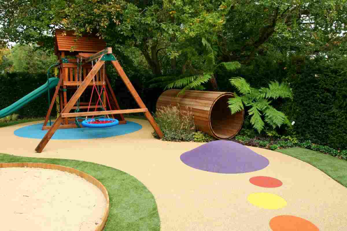 Яким має бути дитячий майданчик у дитячому садку та у дворі