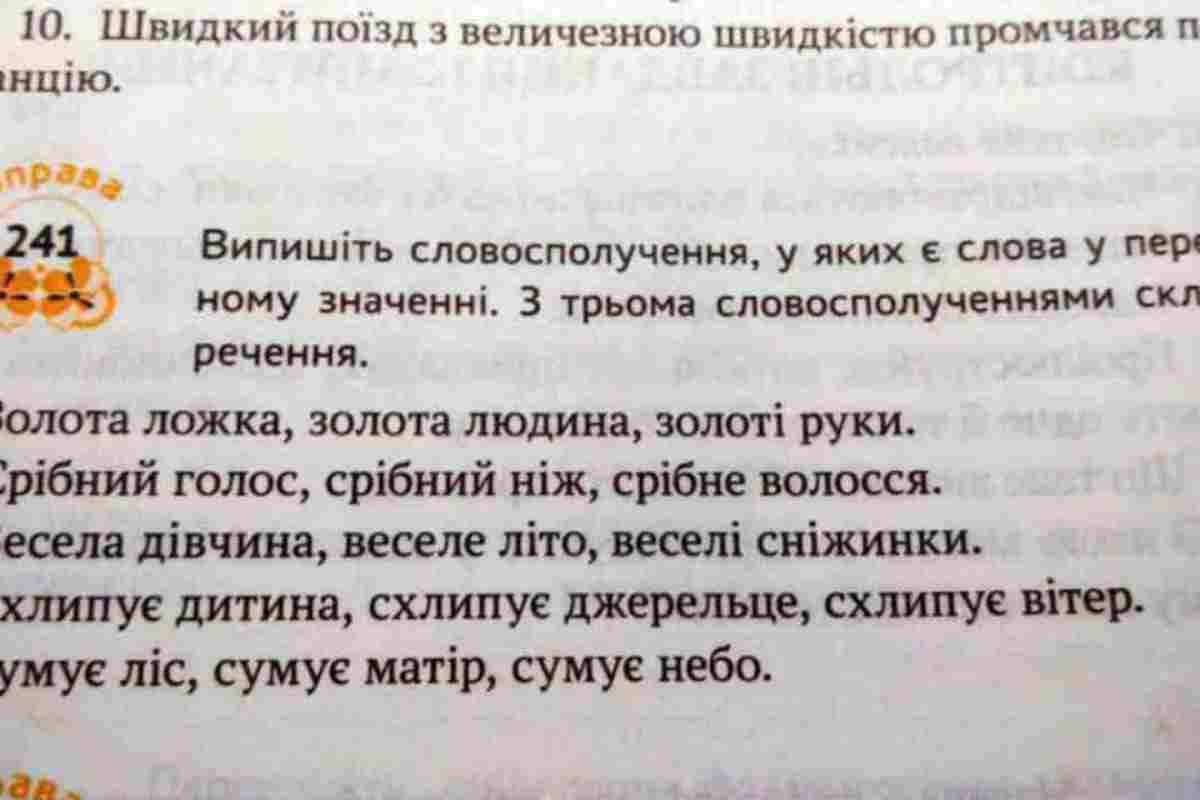 Множина імен існуючих у російській мові