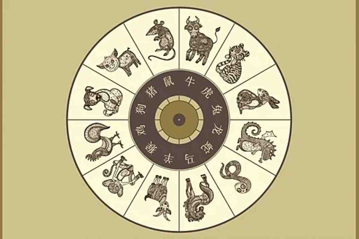 Як виник китайський місячний календар