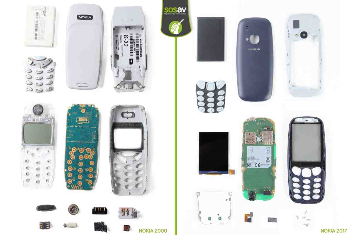 Nokia може зайнятися випуском споживчої електроніки під брендом HERE